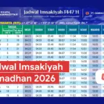 Jadwal Imsakiyah Ramadhan 2026