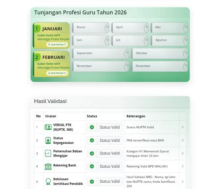 Tips Lancar Akses Login Info GTK 2026
